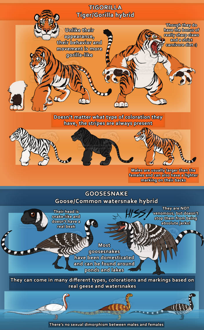 Tigorilla Tigorilla and Goosesnake by Carolzilla on DeviantArt