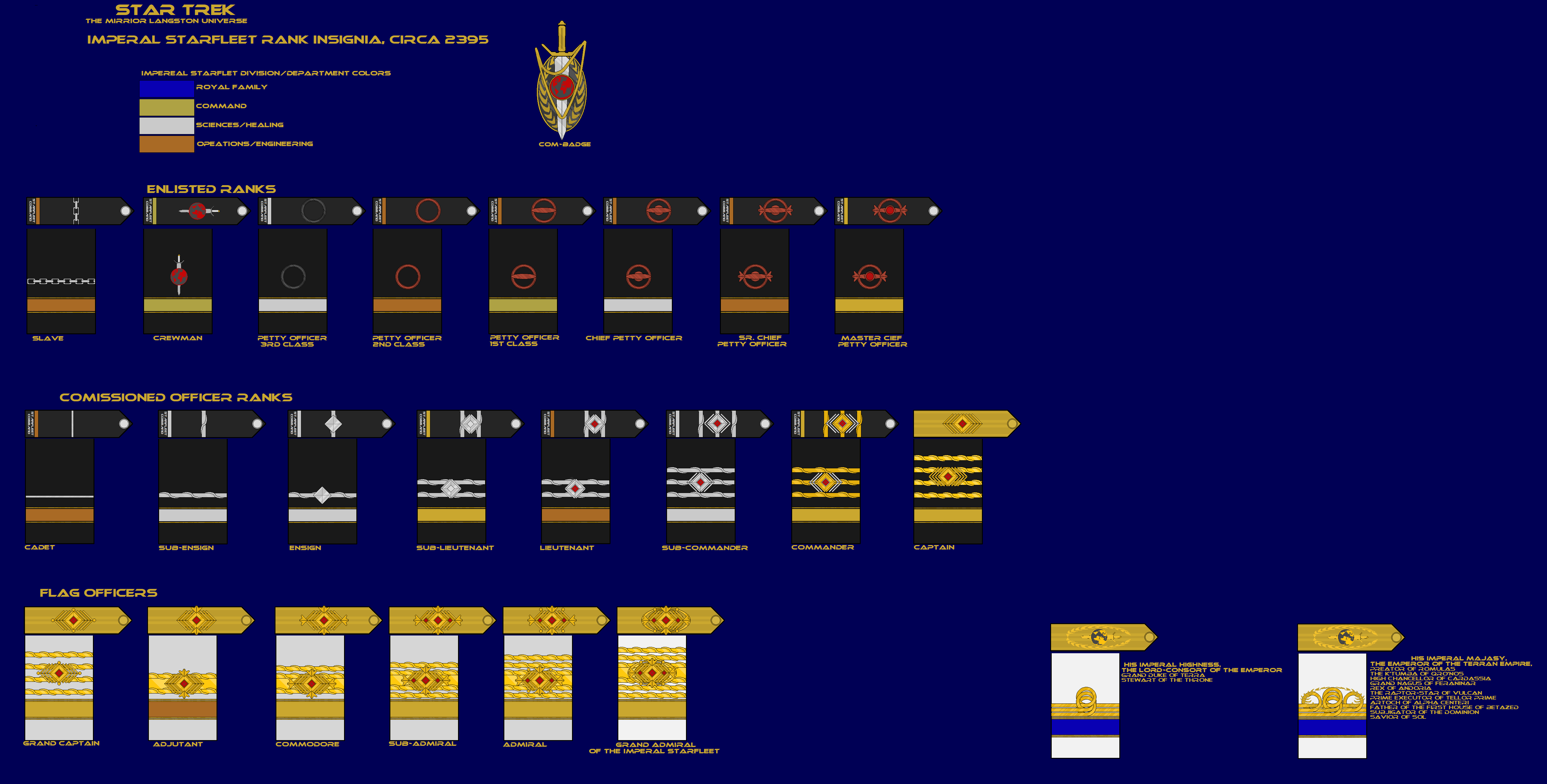 Imperial Ranks (Terran Empire), 2395 by captDLangston on DeviantArt