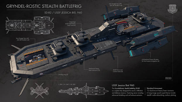 Gryndel-Rostic SD-82 Stealth Battlefrig