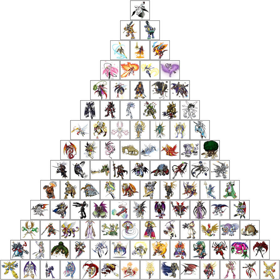 Digimon Pyramid DigiPyramid by EndarTheVengeful on DeviantArt