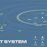 Lylat system map