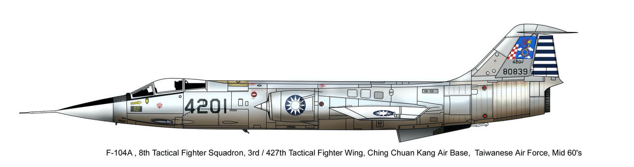 Starfighter rocaf Starfighter rocaf