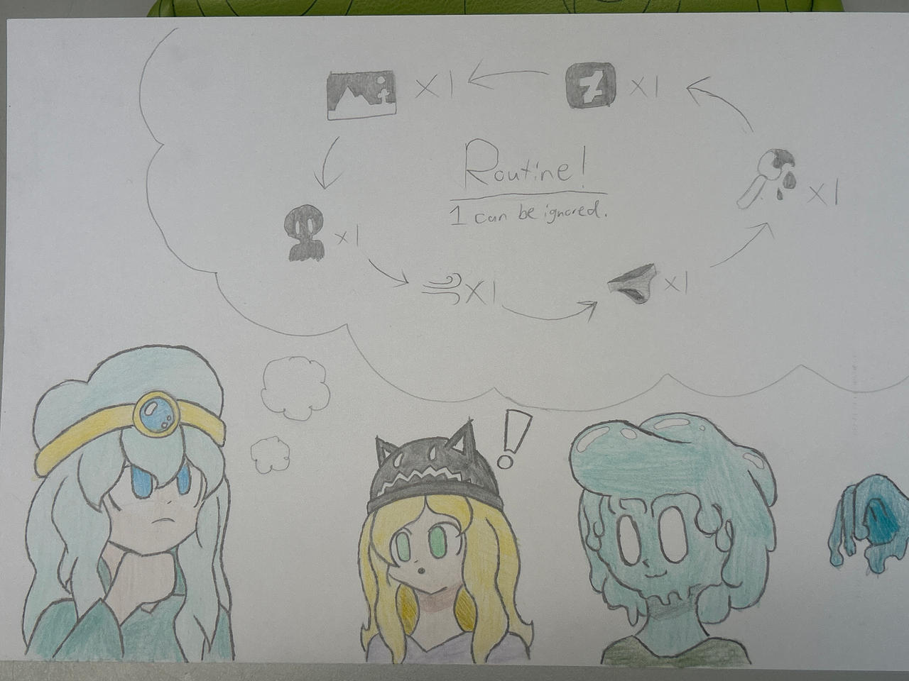Watcher Routine A Routine {50+ Watchers!!!} by MistralTheWindSpirit on DeviantArt