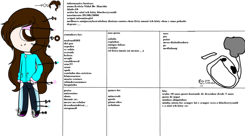 Oc Bio Simple My Bio (OC) by lehisk1 on DeviantArt