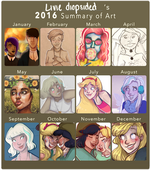 2016 summary of art