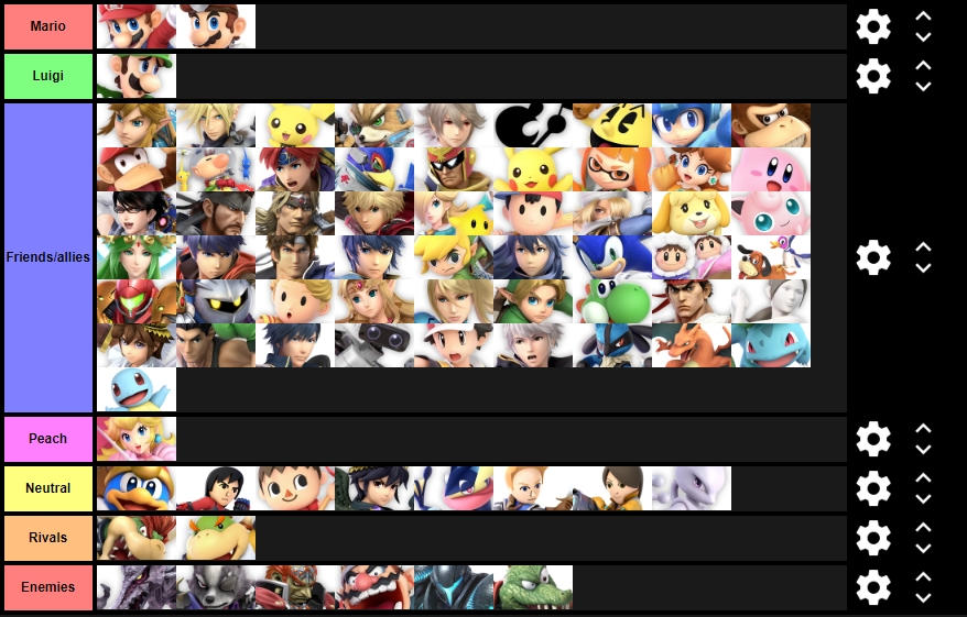 Super smash bros ultimate tier list 8.0 Super smash bros ultimate tier list 8.0