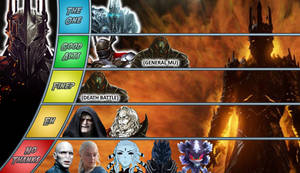 Sauron Matchup Tier List