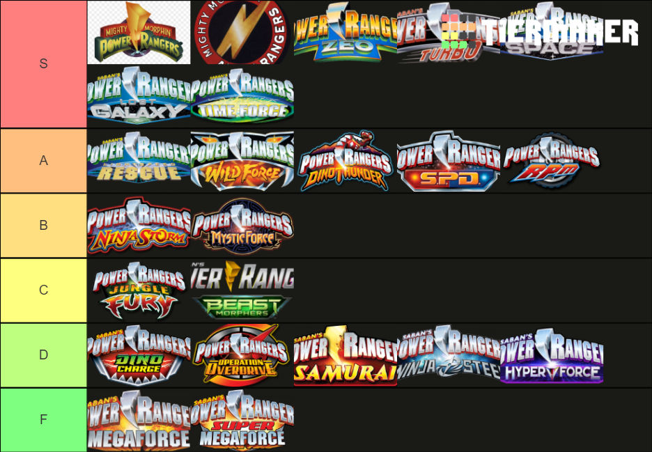 My Power Rangers Seasons tier list by CH1996ART on DeviantArt
