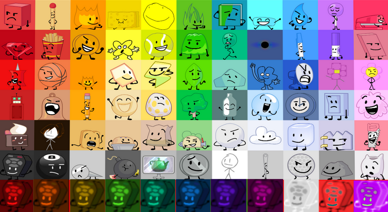 Bfb Prototype What Is Bfb Mean at Laurence Drake blog