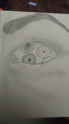 Eyeball(s)