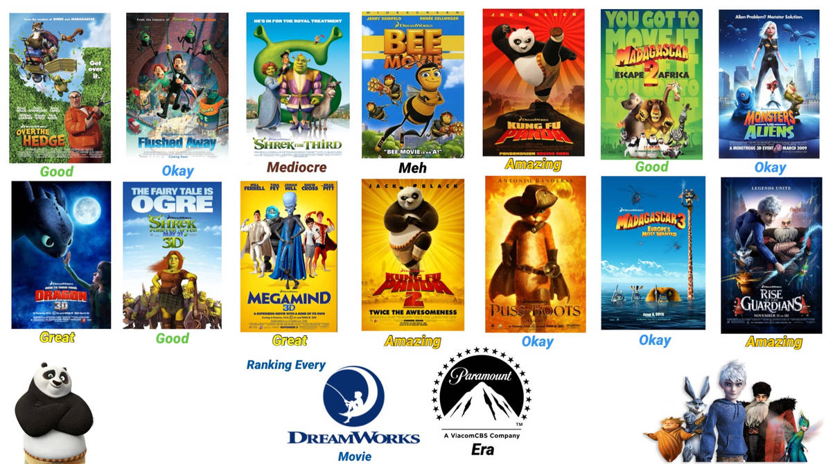 Ranking Every DreamWorks Movie Paramount Era By DropBox5555 On DeviantArt ranking-every-dreamworks-movie-paramount-era-by-dropbox5555-on-deviantart