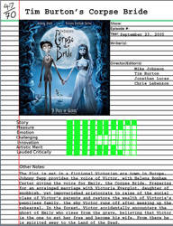 Admirable Animation: Corpse Bride