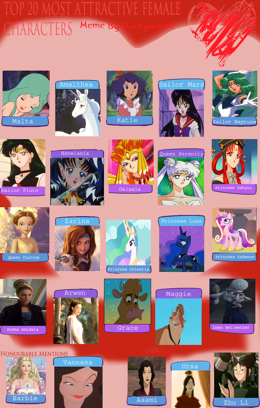 Most Female Deviantart Top 20 Most Attractive Female Characters by Disneycow82 on DeviantArt