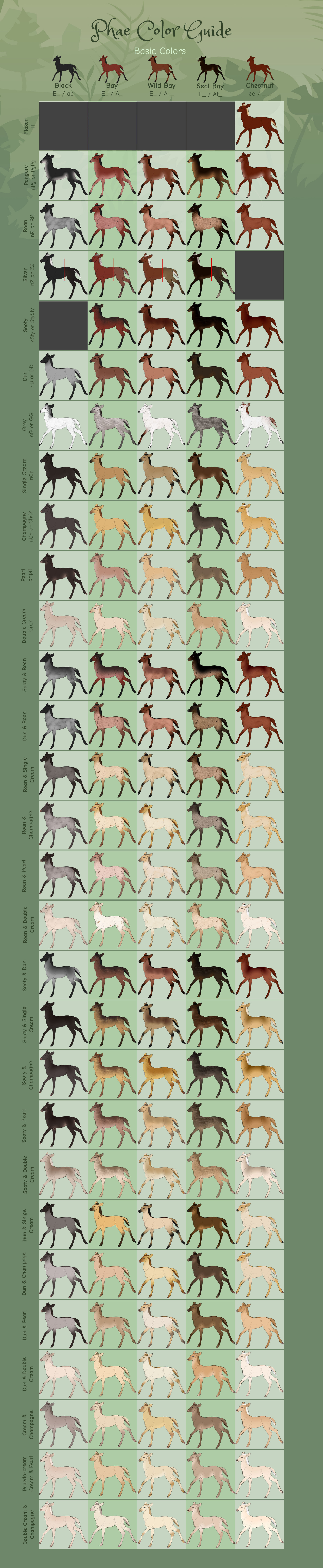 Base Colors | Color Guide by RoE-admin on DeviantArt