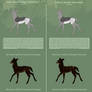Fawn Locus | FwnFwk/FwtFwk Appendix