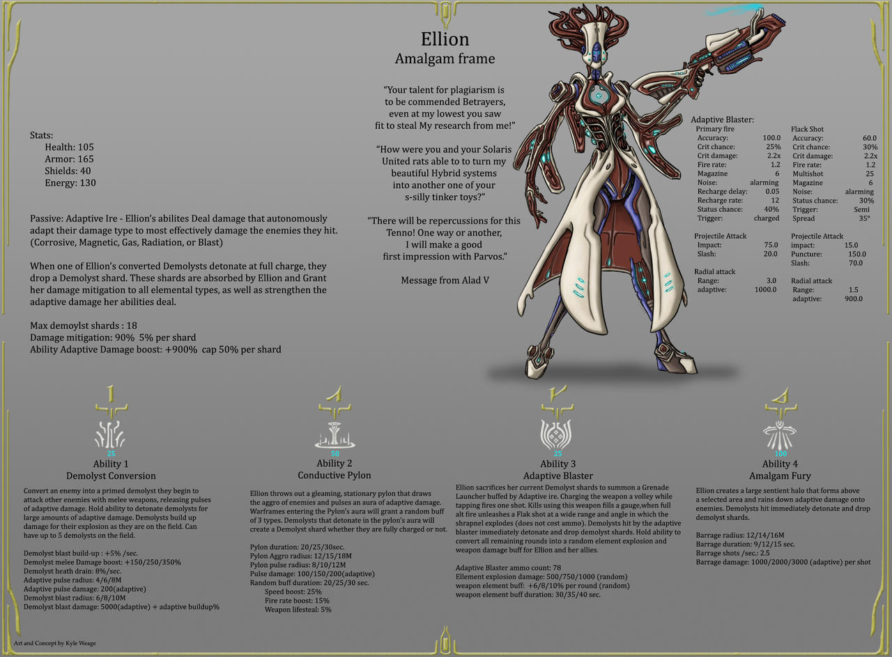 ellion_concept_by_kyloco117_dha1zmu-full