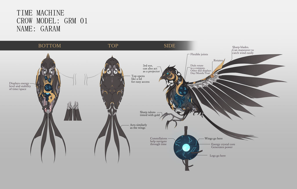Time Machine Design by tokkiria