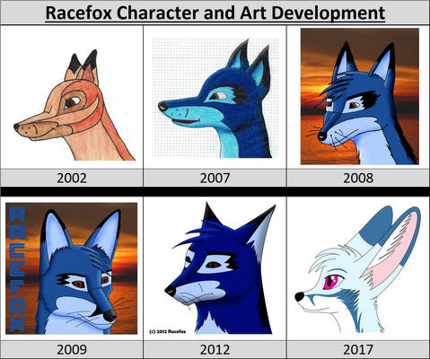 Racefox Character and Art Development