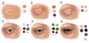 Eye tutorial