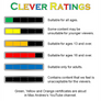 Clever Ratings (Edited Picture)
