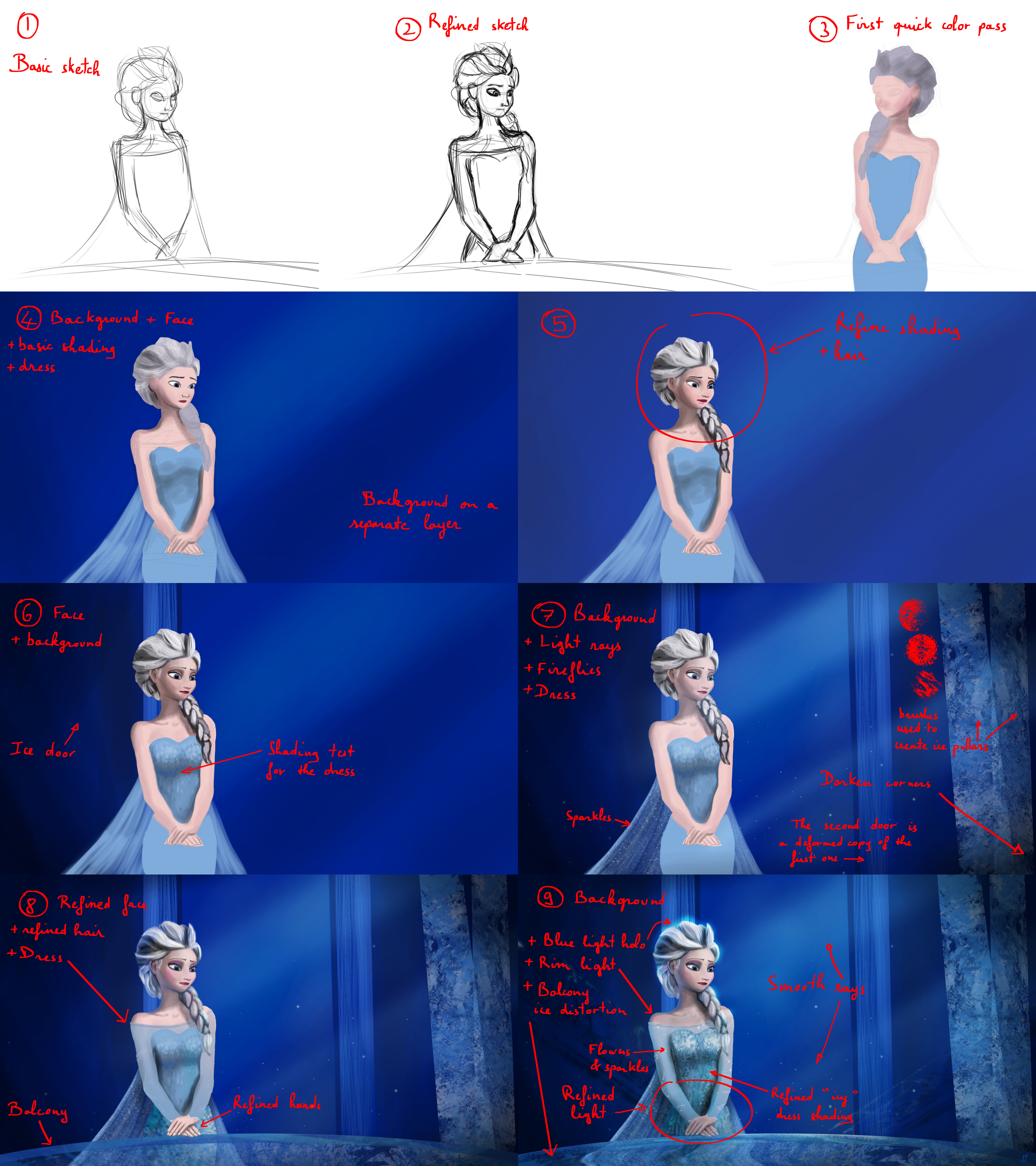 Snow Queen Making-of