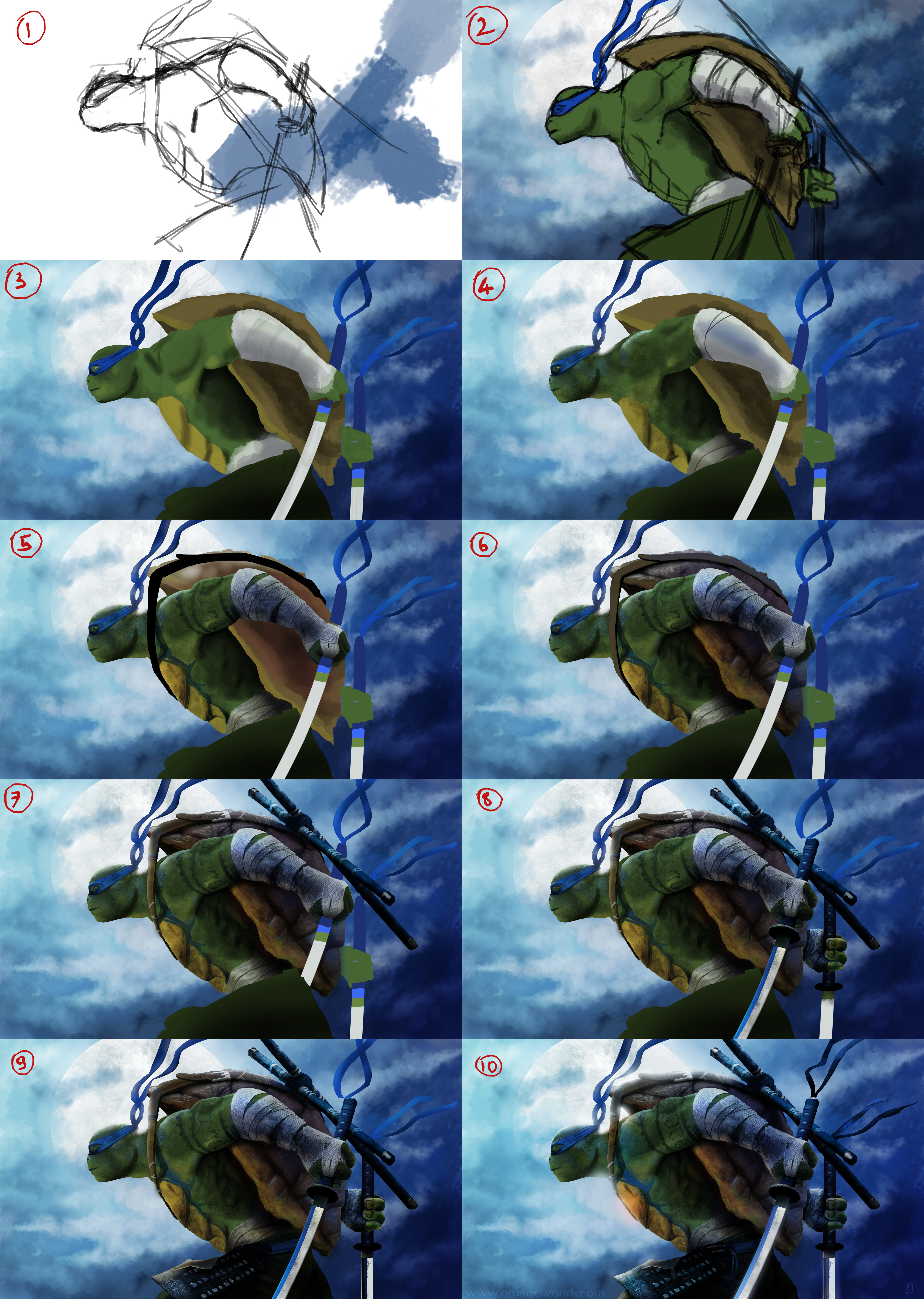 Leo - Making-of