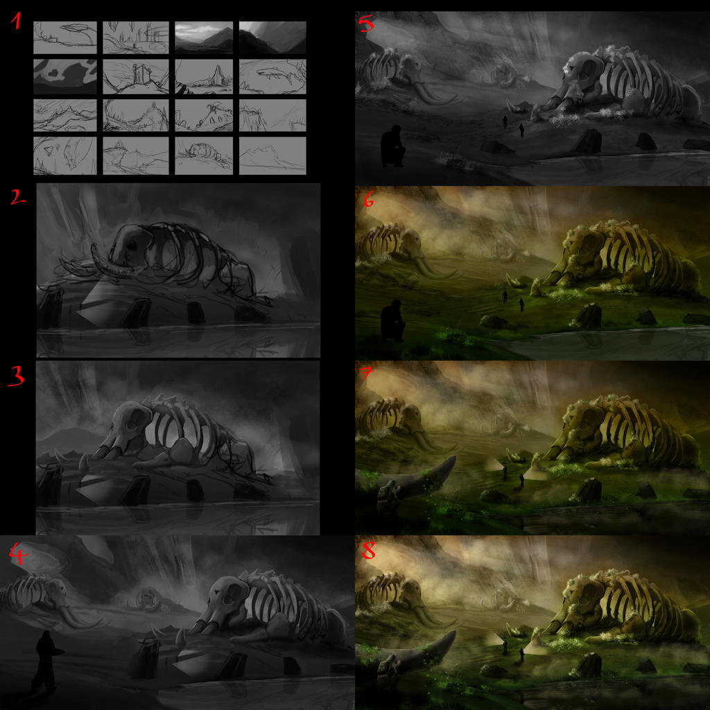 Fallen Gods - Making-of by Matou31