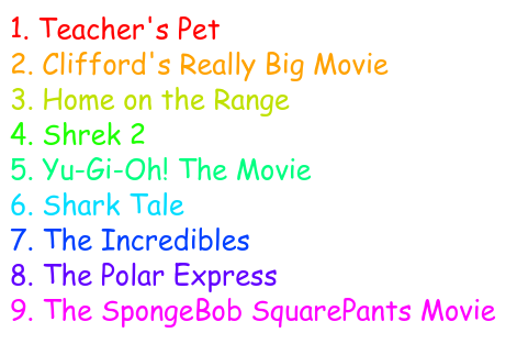 2004 Animated Movies in Order by DannyKuntze on DeviantArt