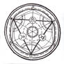 Transmutation Circle