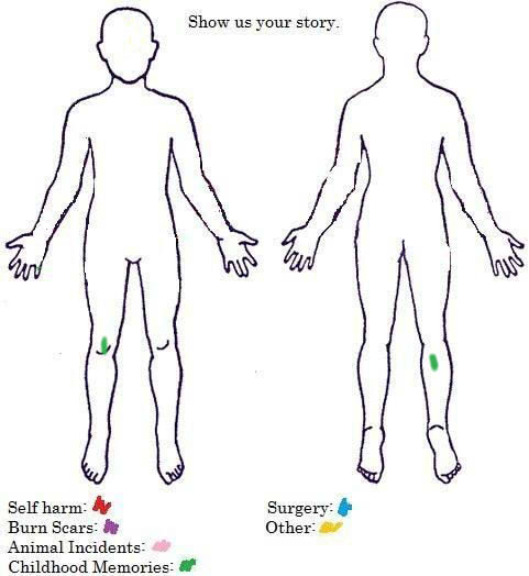 My Story Meme By Hezault On Deviantart My Story Meme By Hezault On Deviantart