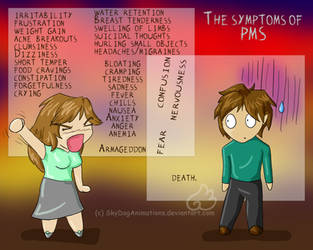 The Symptoms of PMS