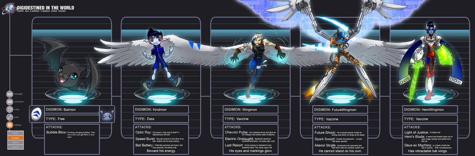 .COM - Wings' Evolution Line by scowlingelf on DeviantArt