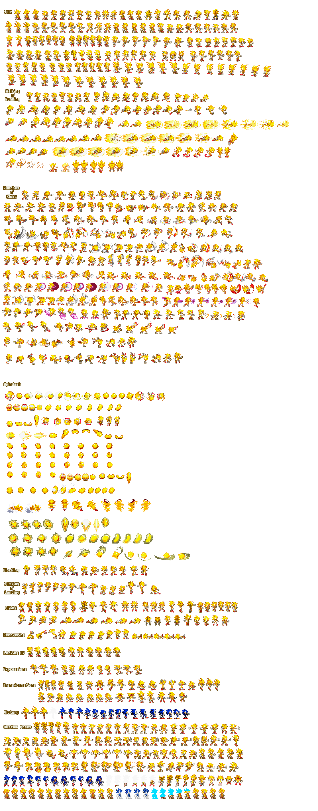 Super Sonic Sprite Sheet By PhoenixFireWolf12 On DeviantArt
