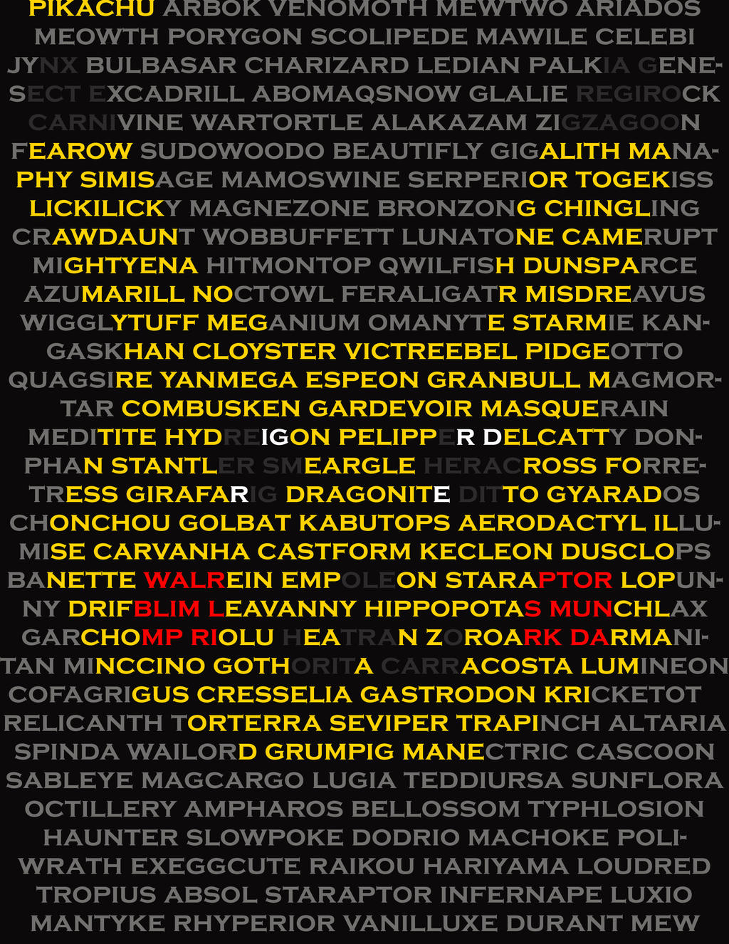 Pikachu Scripts Pikachu Text Art by Sakirth on DeviantArt