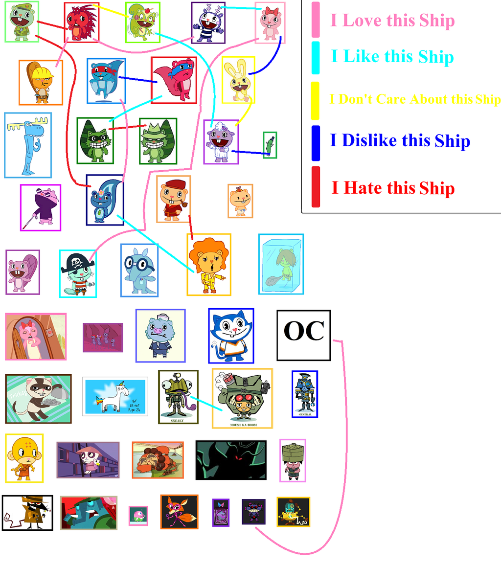 HTF Shipping Time XD by EvilFlippy-plz on DeviantArt