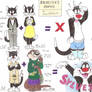 Sylvester the Cat's Mother and Father