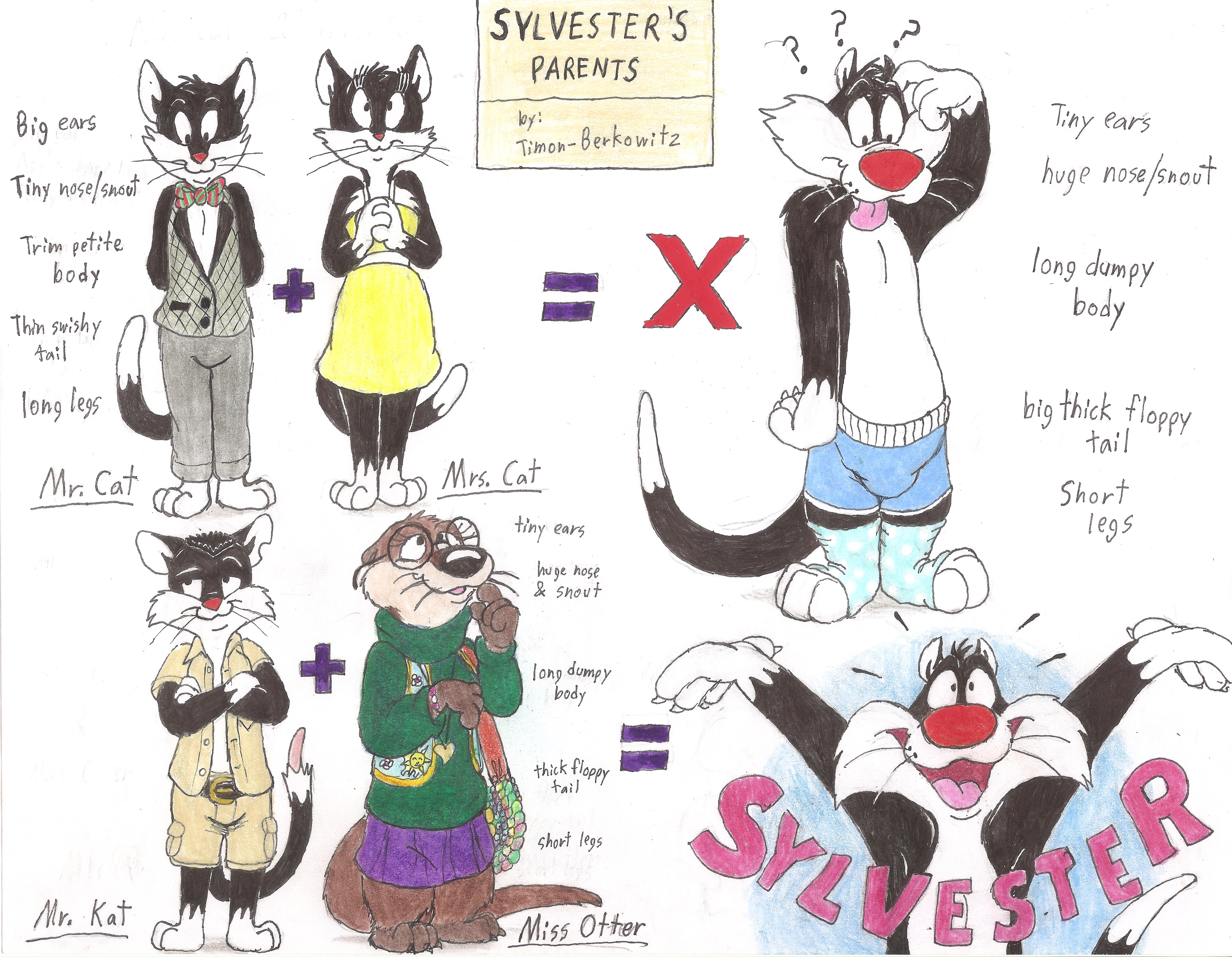 Sylvester the Cat's Mother and Father