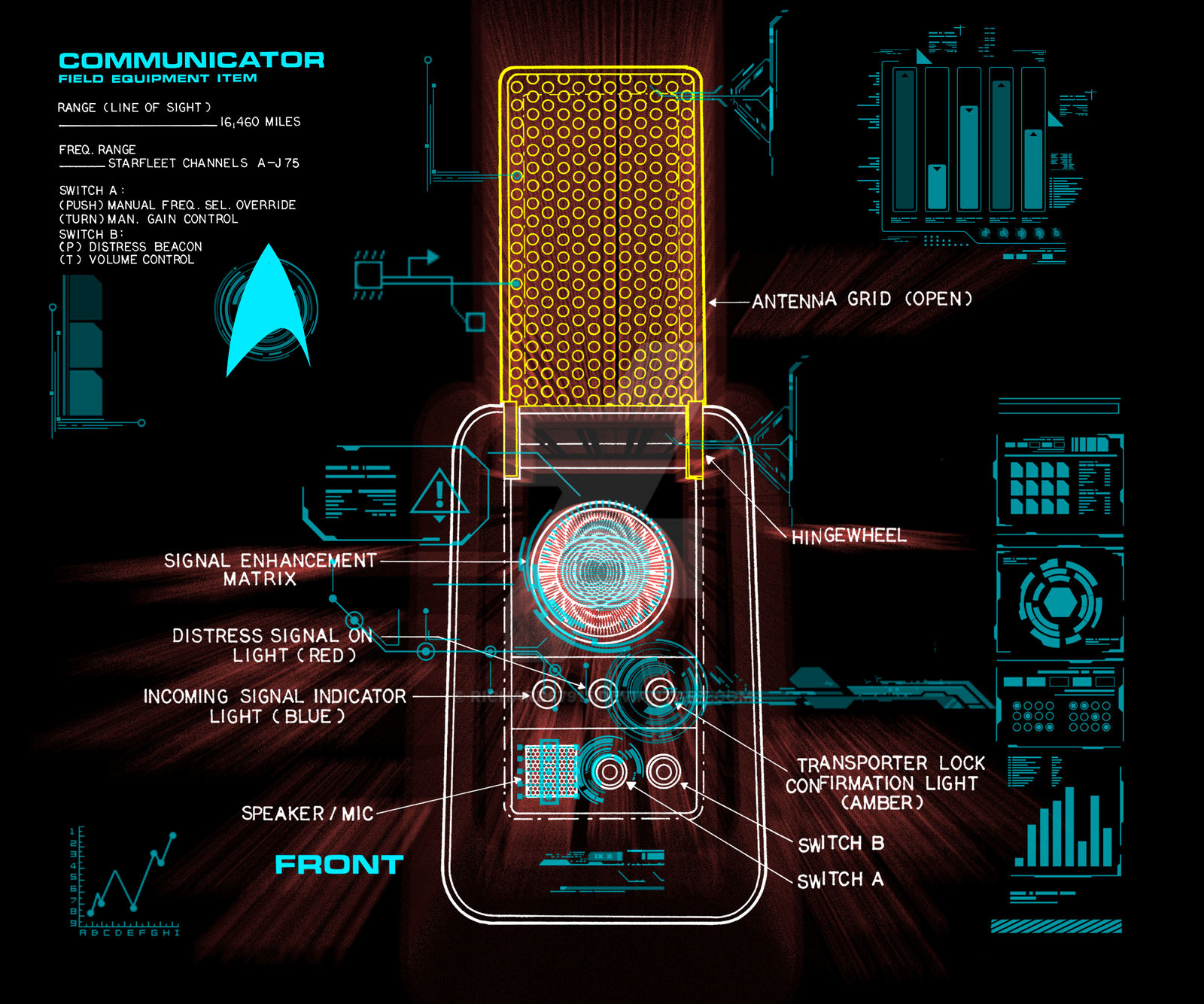 Communicator Diagram by Richard67915 on DeviantArt