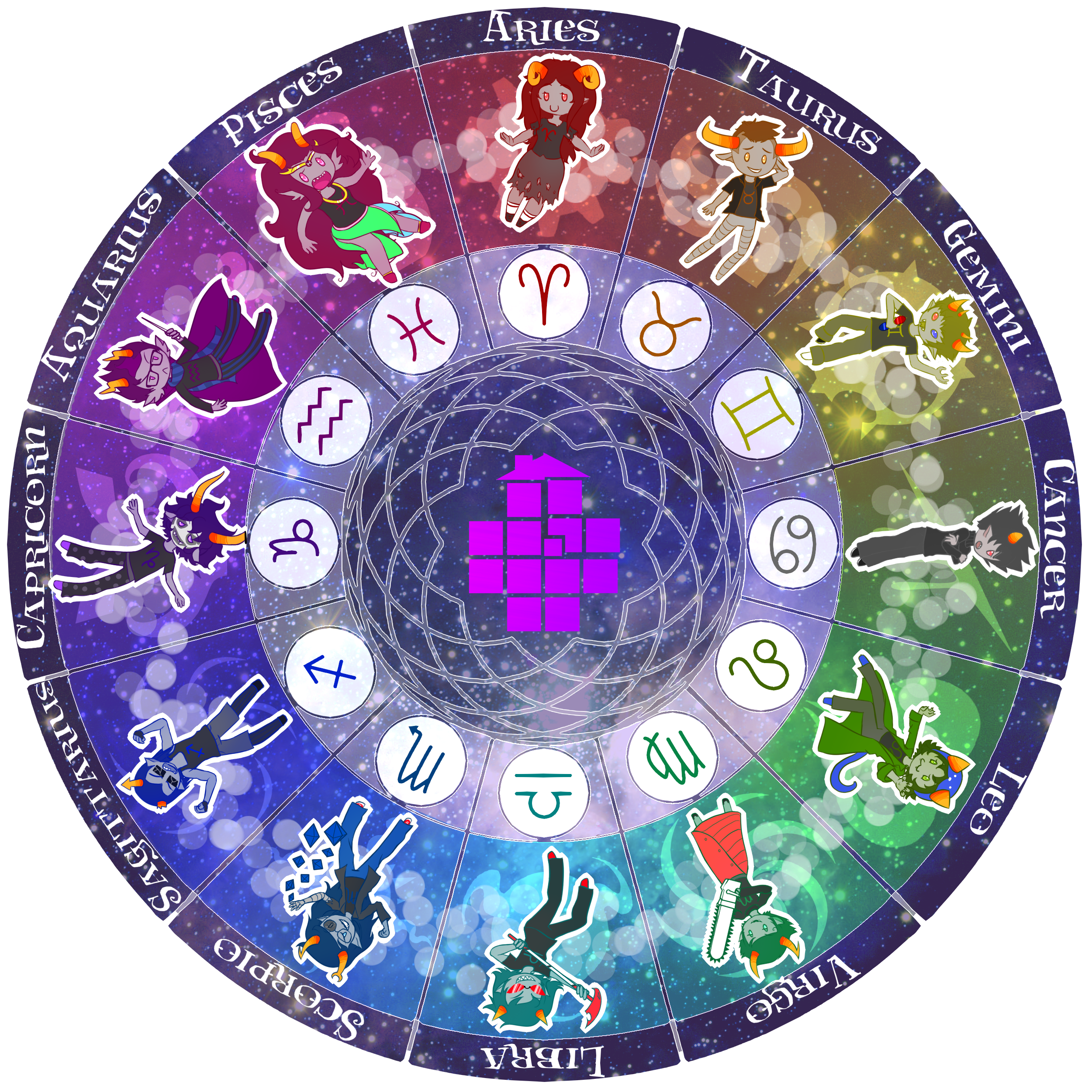 Zodiac Troll Wheel