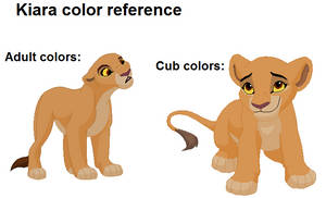 Kiara color reference sheet