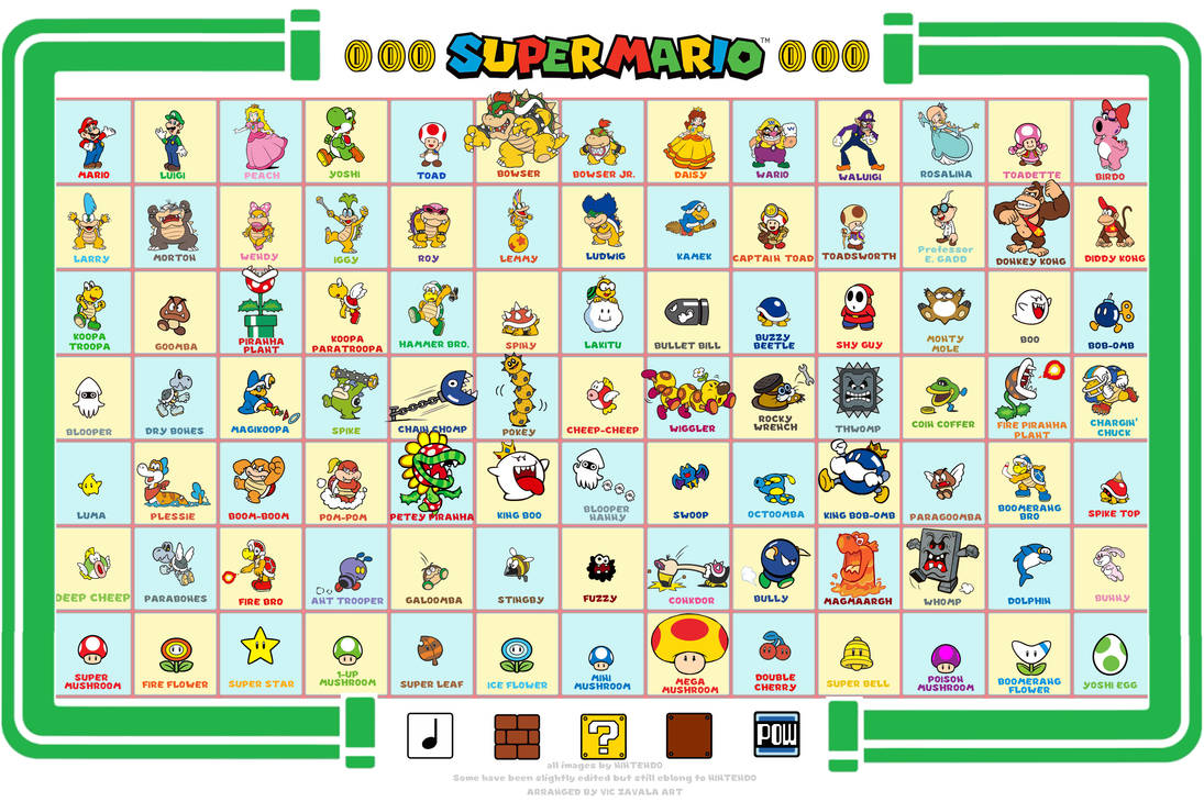 Mario Character Chart by ImaginatorVictor on DeviantArt