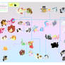 WishfulGen: The Pie Family Tree + extended