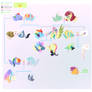 WishfulGen: Rainbow Family Tree