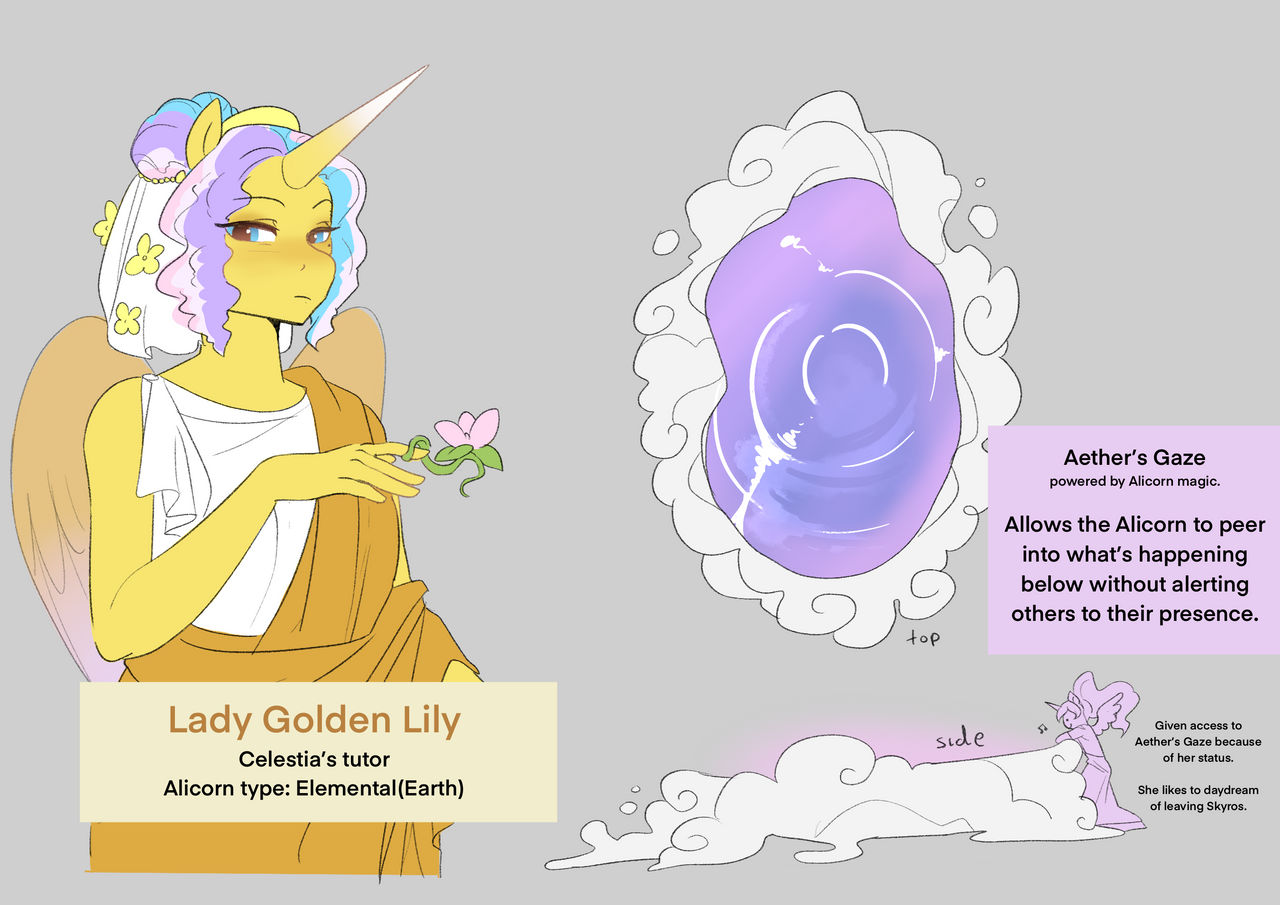 Skyros AU: Concepts 1