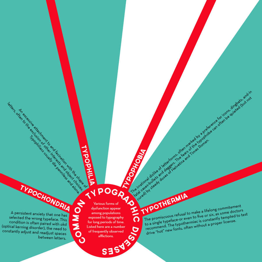 Typographic System - Radial by Ihtaver on DeviantArt