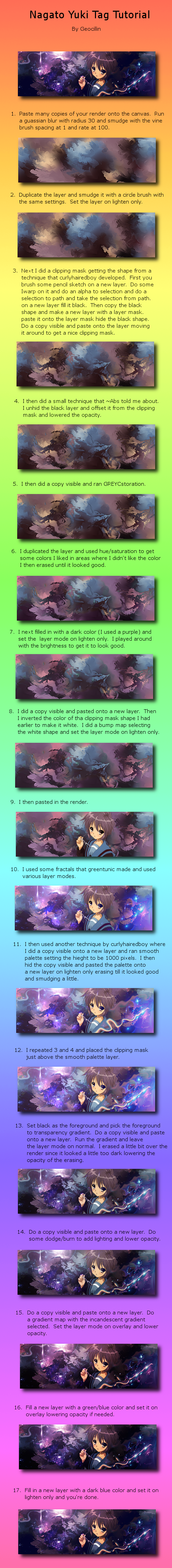 Nagato Yukiage Tag Tutorial