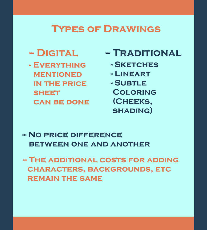 Four Type Drawing Types of drawings (Commissions) by Nicole-Tord-Larsson on DeviantArt