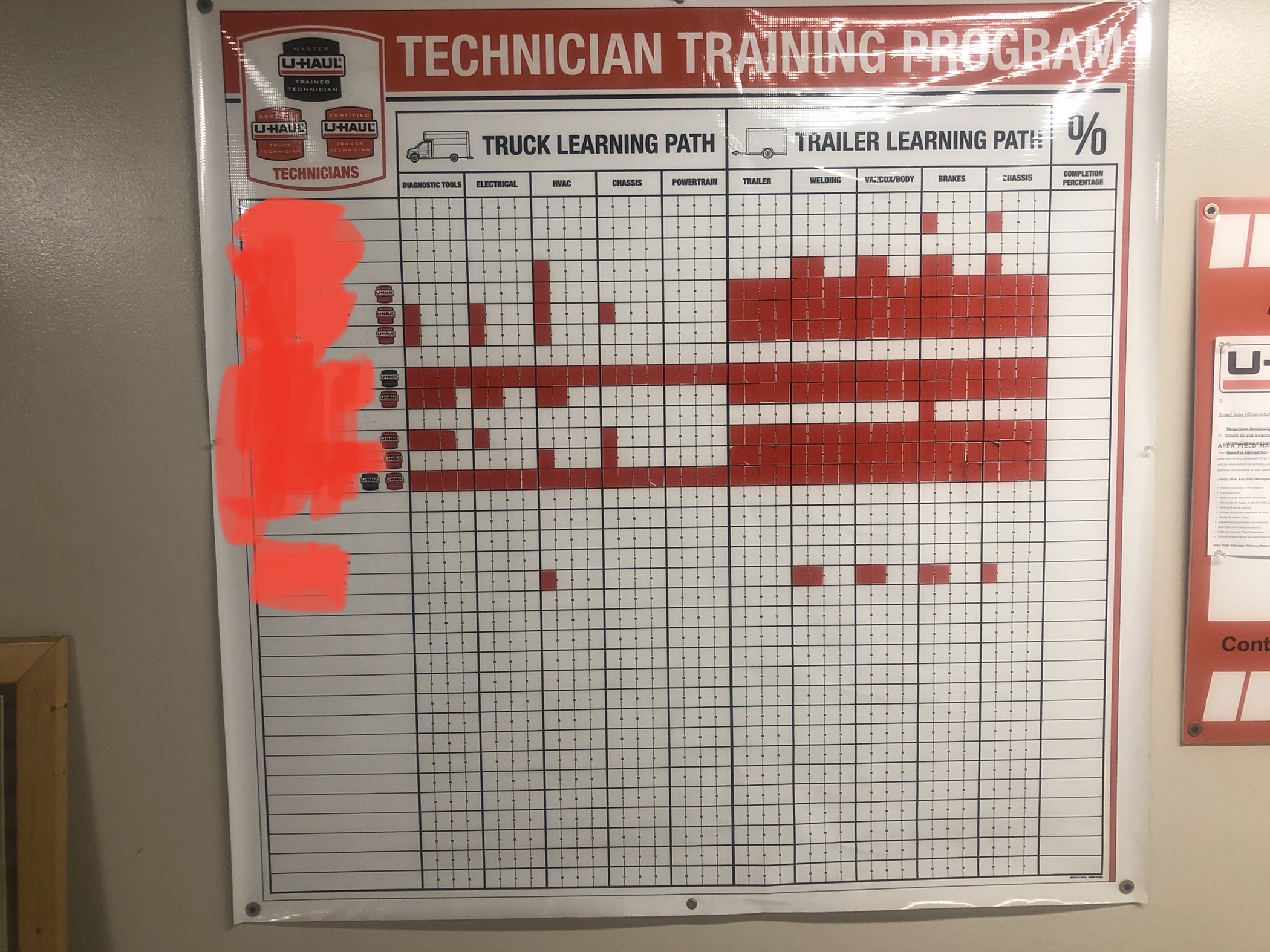 Technician Training Program Chart by CaboverTruckLover on DeviantArt