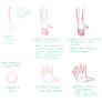 Drawing Tutorial - Beginner Level - Hands