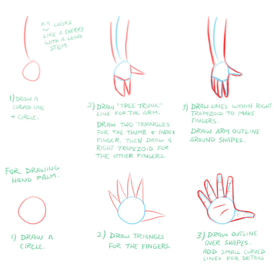 Drawing Tutorial - Beginner Level - Hands by RetroUniverseArt on DeviantArt